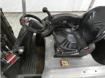 Still RX20 -20P - Sähkötrukki: kuva Still RX20 -20P - Sähkötrukki Still RX20 -20P - Sähkötrukki: kuva Still RX20 -20P - Sähkötrukki