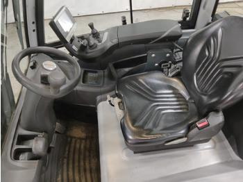 Still RX20 -20P - Sähkötrukki: kuva Still RX20 -20P - Sähkötrukki Still RX20 -20P - Sähkötrukki: kuva Still RX20 -20P - Sähkötrukki