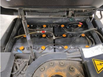 Still RX50 -15 - Sähkötrukki: kuva Still RX50 -15 - Sähkötrukki Still RX50 -15 - Sähkötrukki: kuva Still RX50 -15 - Sähkötrukki