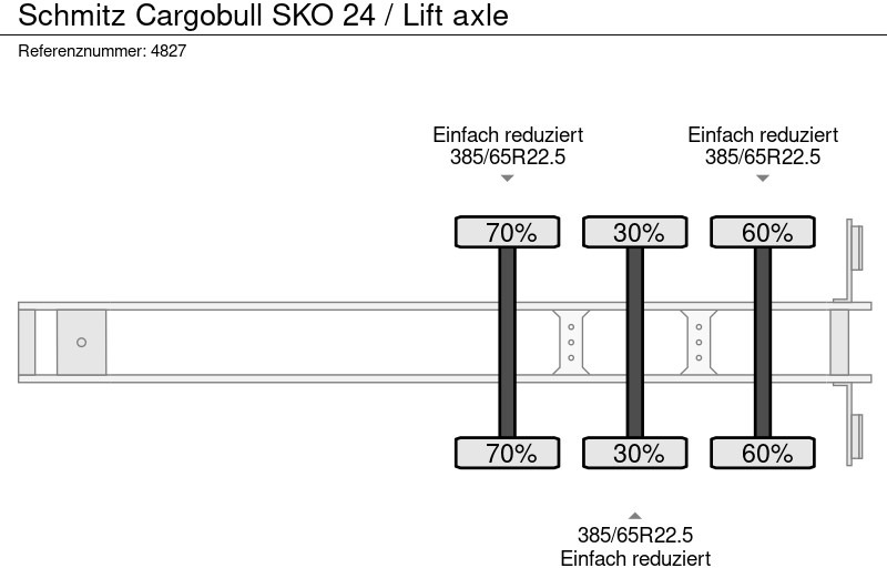 Refrigeraattori puoliperävaunu Schmitz Cargobull SKO 24 / Lift axle: kuva Refrigeraattori puoliperävaunu Schmitz Cargobull SKO 24 / Lift axle