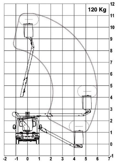 Usado Topy 11.1 sobre FORD TRANSIT CC FT3500 - Henkilönostin: kuva Usado Topy 11.1 sobre FORD TRANSIT CC FT3500 - Henkilönostin Usado Topy 11.1 sobre FORD TRANSIT CC FT3500 - Henkilönostin: kuva Usado Topy 11.1 sobre FORD TRANSIT CC FT3500 - Henkilönostin