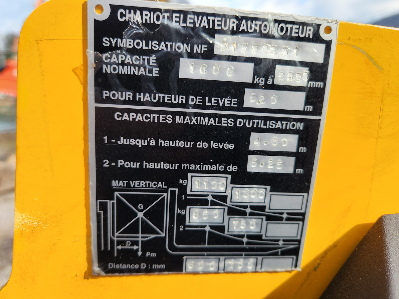 JUNGHEINRICH ESC 216z - Työntömastotrukki: kuva JUNGHEINRICH ESC 216z - Työntömastotrukki JUNGHEINRICH ESC 216z - Työntömastotrukki: kuva JUNGHEINRICH ESC 216z - Työntömastotrukki