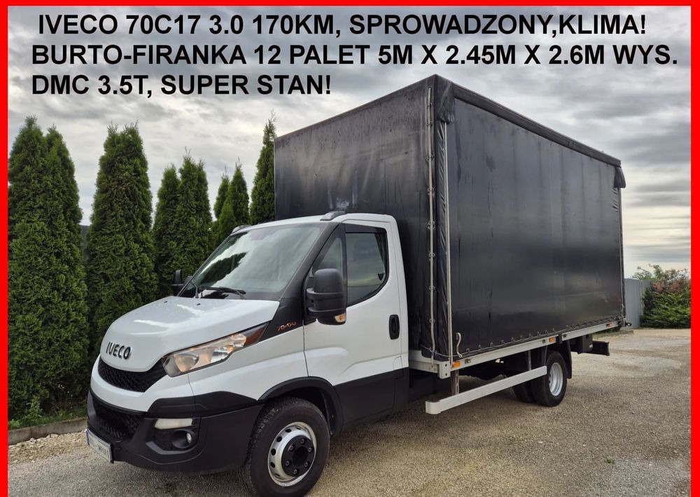 Iveco 70C17 3.0 170KM Skrzyniowy - Pressukapelli tavara-auto: kuva Iveco 70C17 3.0 170KM Skrzyniowy - Pressukapelli tavara-auto Iveco 70C17 3.0 170KM Skrzyniowy - Pressukapelli tavara-auto: kuva Iveco 70C17 3.0 170KM Skrzyniowy - Pressukapelli tavara-auto
