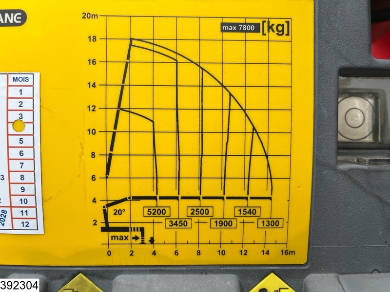 Iveco Trakker 360 8x4, EURO 6, Retarder, Palfinger - Lava-kuorma-auto, Nosturiauto: kuva Iveco Trakker 360 8x4, EURO 6, Retarder, Palfinger - Lava-kuorma-auto, Nosturiauto Iveco Trakker 360 8x4, EURO 6, Retarder, Palfinger - Lava-kuorma-auto, Nosturiauto: kuva Iveco Trakker 360 8x4, EURO 6, Retarder, Palfinger - Lava-kuorma-auto, Nosturiauto