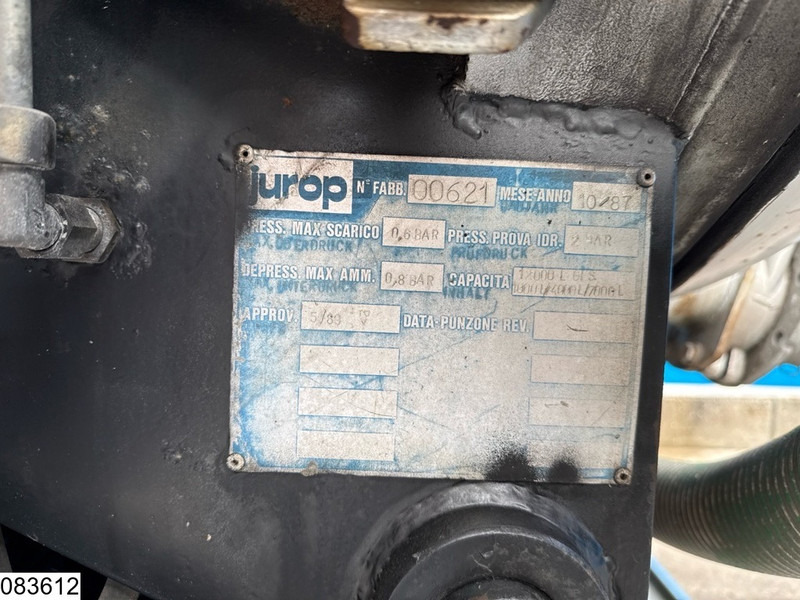 MAN 33 332 6x4, Vacuum truck, 12000 liter - Puhtaanpitoauto: kuva MAN 33 332 6x4, Vacuum truck, 12000 liter - Puhtaanpitoauto MAN 33 332 6x4, Vacuum truck, 12000 liter - Puhtaanpitoauto: kuva MAN 33 332 6x4, Vacuum truck, 12000 liter - Puhtaanpitoauto