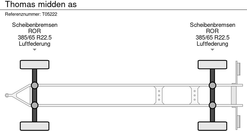 Pressukapelliperävaunu Thomas midden as: kuva Pressukapelliperävaunu Thomas midden as Pressukapelliperävaunu Thomas midden as: kuva Pressukapelliperävaunu Thomas midden as