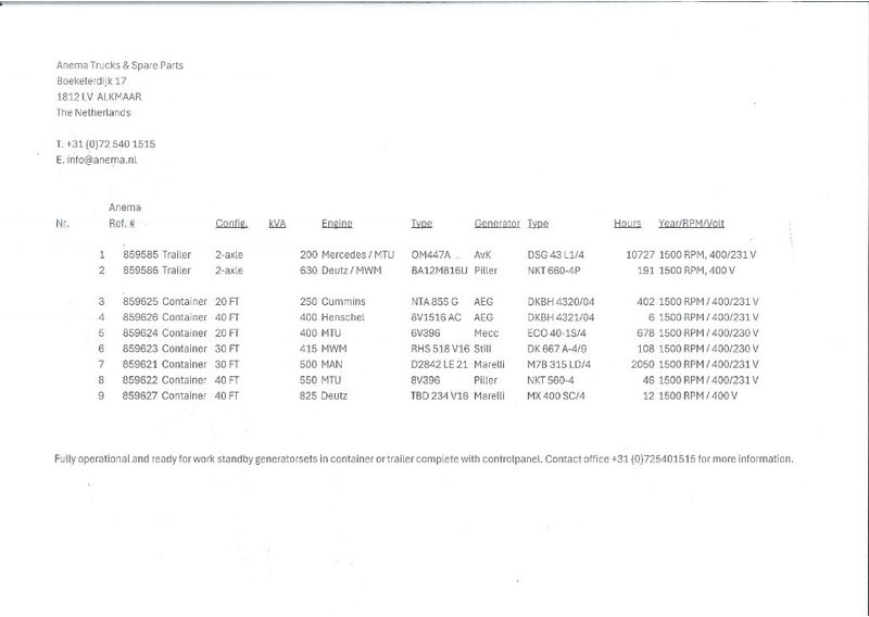 Sähkögeneraattori Deutz TBD234V16: kuva Sähkögeneraattori Deutz TBD234V16