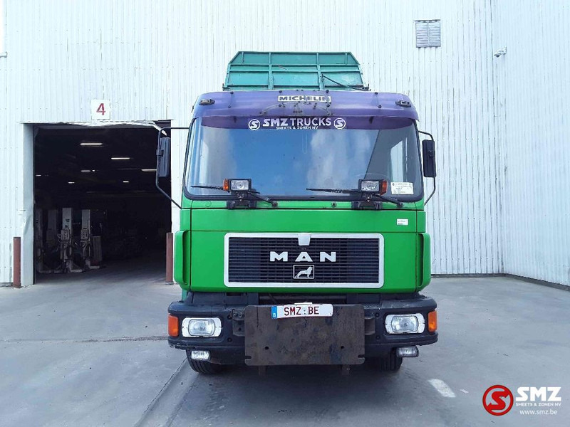 MAN 19.322 - Kippiauto kuorma-auto: kuva MAN 19.322 - Kippiauto kuorma-auto MAN 19.322 - Kippiauto kuorma-auto: kuva MAN 19.322 - Kippiauto kuorma-auto