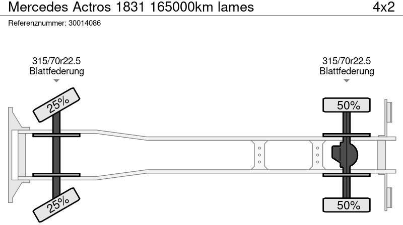Lava-kuorma-auto Mercedes-Benz Actros 1831 165000km lames: kuva Lava-kuorma-auto Mercedes-Benz Actros 1831 165000km lames