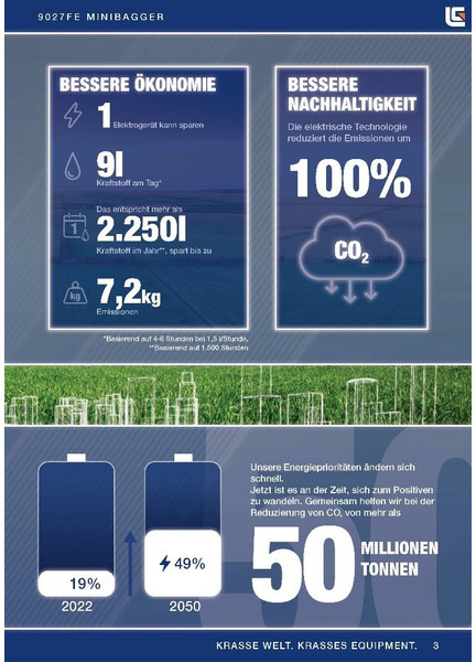 LIUGONG 9027 FE vollelektrisch, 2.680 kg - Minikuormaaja: kuva LIUGONG 9027 FE vollelektrisch, 2.680 kg - Minikuormaaja LIUGONG 9027 FE vollelektrisch, 2.680 kg - Minikuormaaja: kuva LIUGONG 9027 FE vollelektrisch, 2.680 kg - Minikuormaaja