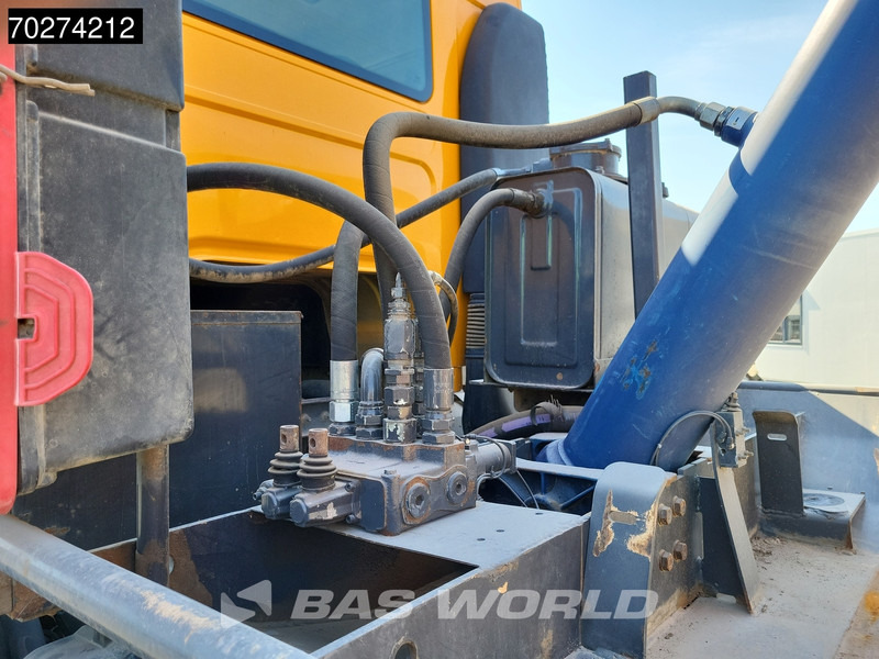Renault Kerax 420 8X4 13m3 Marrel tipper Retarder Full Steel Manual Big-Axle Euro 3 - Kippiauto kuorma-auto: kuva Renault Kerax 420 8X4 13m3 Marrel tipper Retarder Full Steel Manual Big-Axle Euro 3 - Kippiauto kuorma-auto Renault Kerax 420 8X4 13m3 Marrel tipper Retarder Full Steel Manual Big-Axle Euro 3 - Kippiauto kuorma-auto: kuva Renault Kerax 420 8X4 13m3 Marrel tipper Retarder Full Steel Manual Big-Axle Euro 3 - Kippiauto kuorma-auto