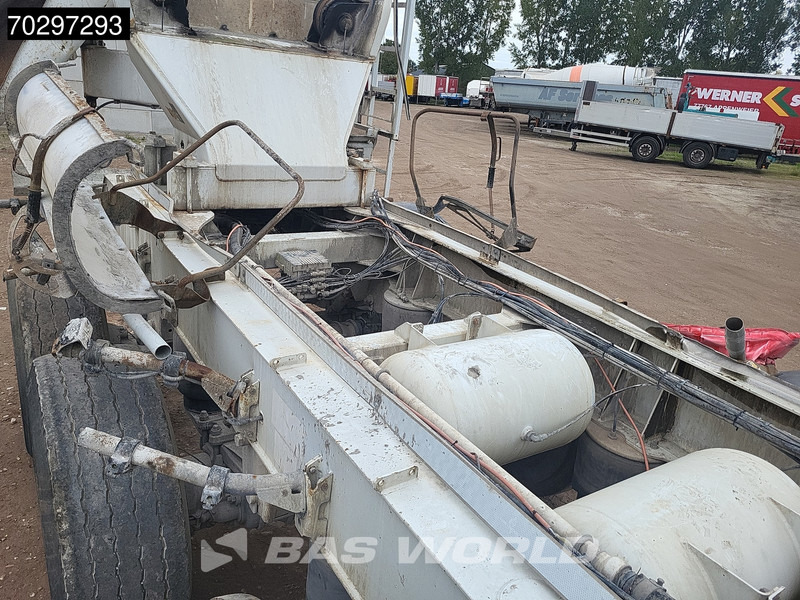 Leasing Schwing-Stetter 71/320.AC3 Schwing-Stetter 71/320.AC3: kuva Leasing Schwing-Stetter 71/320.AC3 Schwing-Stetter 71/320.AC3 Leasing Schwing-Stetter 71/320.AC3 Schwing-Stetter 71/320.AC3: kuva Leasing Schwing-Stetter 71/320.AC3 Schwing-Stetter 71/320.AC3