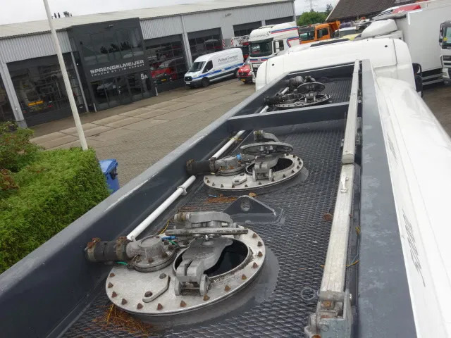 Scania R380 6X2 19200 LITER TANK,MANUAL GEARBOX - Säiliöauto: kuva Scania R380 6X2 19200 LITER TANK,MANUAL GEARBOX - Säiliöauto Scania R380 6X2 19200 LITER TANK,MANUAL GEARBOX - Säiliöauto: kuva Scania R380 6X2 19200 LITER TANK,MANUAL GEARBOX - Säiliöauto