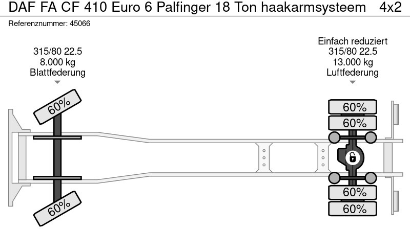 Koukkulava kuorma-auto DAF FA CF 410 Euro 6 Palfinger 18 Ton haakarmsysteem: kuva Koukkulava kuorma-auto DAF FA CF 410 Euro 6 Palfinger 18 Ton haakarmsysteem