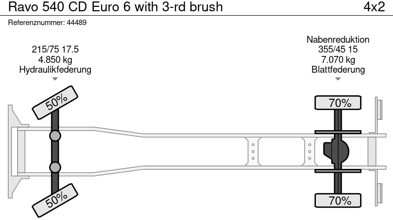 Lakaisuauto Ravo 540 CD Euro 6 with 3-rd brush: kuva Lakaisuauto Ravo 540 CD Euro 6 with 3-rd brush