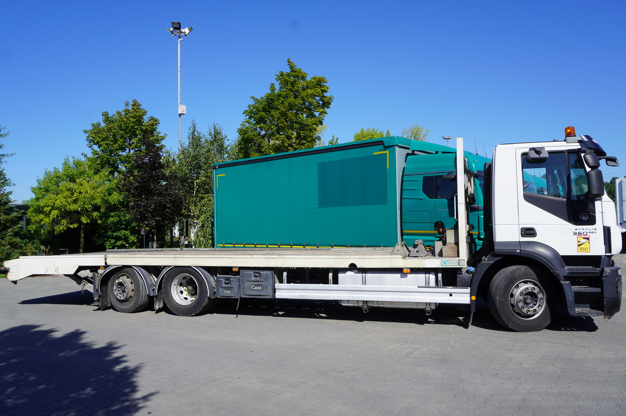 IVECO Stralis 360 EEV Tow truck 6x2 - Hinausauto: kuva IVECO Stralis 360 EEV Tow truck 6x2 - Hinausauto IVECO Stralis 360 EEV Tow truck 6x2 - Hinausauto: kuva IVECO Stralis 360 EEV Tow truck 6x2 - Hinausauto