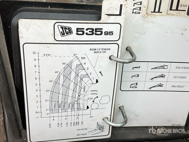 2022 JCB 535-95 Telehandler - Kurottaja: kuva 2022 JCB 535-95 Telehandler - Kurottaja 2022 JCB 535-95 Telehandler - Kurottaja: kuva 2022 JCB 535-95 Telehandler - Kurottaja