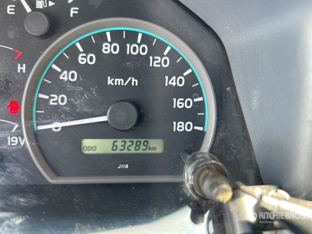 2020 Toyota Land Cruiser 78L 4x4 SUV - Maasturi/ Katumaasturi: kuva 2020 Toyota Land Cruiser 78L 4x4 SUV - Maasturi/ Katumaasturi 2020 Toyota Land Cruiser 78L 4x4 SUV - Maasturi/ Katumaasturi: kuva 2020 Toyota Land Cruiser 78L 4x4 SUV - Maasturi/ Katumaasturi