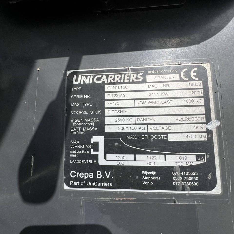 Sähkötrukki Nissan TX16 (G1N1L16Q): kuva Sähkötrukki Nissan TX16 (G1N1L16Q)