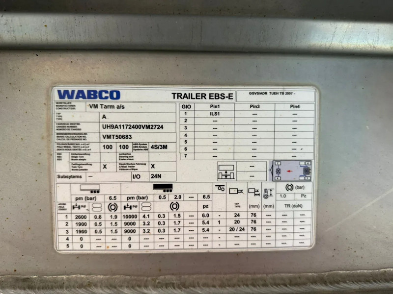 Säiliöperävaunu Magyar VM Tarm 19.000L RVS/INOX Melk/Milk/Milch Food 4 Rooms Liftas Nieuwe APK tot 23-7-2026: kuva Säiliöperävaunu Magyar VM Tarm 19.000L RVS/INOX Melk/Milk/Milch Food 4 Rooms Liftas Nieuwe APK tot 23-7-2026