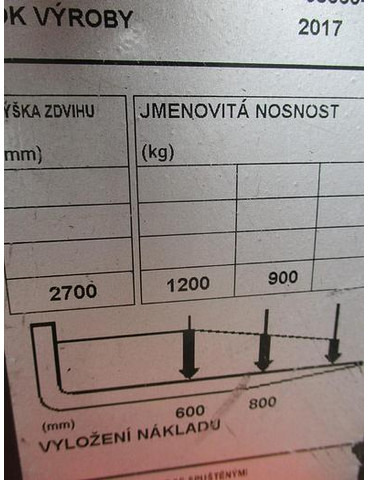 Toyota SWE 120 - Pinoamistrukki: kuva Toyota SWE 120 - Pinoamistrukki Toyota SWE 120 - Pinoamistrukki: kuva Toyota SWE 120 - Pinoamistrukki