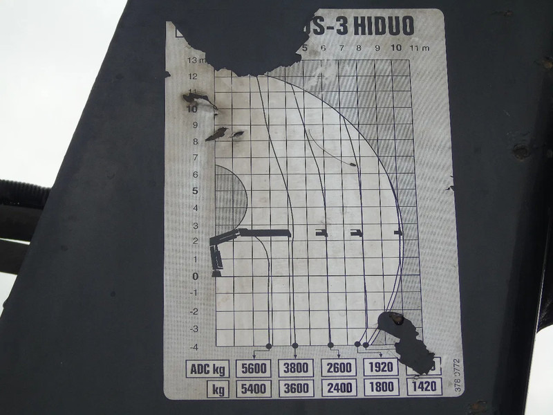 Renault Premium 380 DXI + HIAB 166 + 6x2 + EURO 5 - Nosturiauto: kuva Renault Premium 380 DXI + HIAB 166 + 6x2 + EURO 5 - Nosturiauto Renault Premium 380 DXI + HIAB 166 + 6x2 + EURO 5 - Nosturiauto: kuva Renault Premium 380 DXI + HIAB 166 + 6x2 + EURO 5 - Nosturiauto