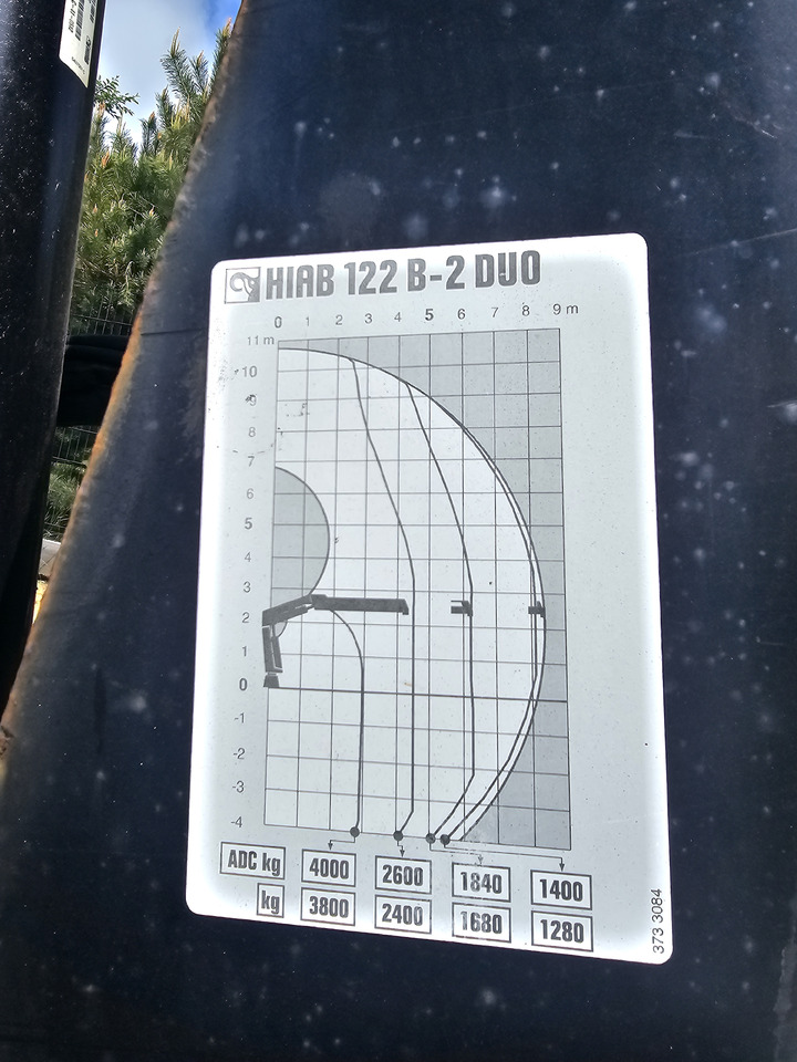 HIAB COMPLETE CRANE / HIAB 122B - 2 DUO / 2013 + GRABBER - Kappaletavaranosturi: kuva HIAB COMPLETE CRANE / HIAB 122B - 2 DUO / 2013 + GRABBER - Kappaletavaranosturi HIAB COMPLETE CRANE / HIAB 122B - 2 DUO / 2013 + GRABBER - Kappaletavaranosturi: kuva HIAB COMPLETE CRANE / HIAB 122B - 2 DUO / 2013 + GRABBER - Kappaletavaranosturi