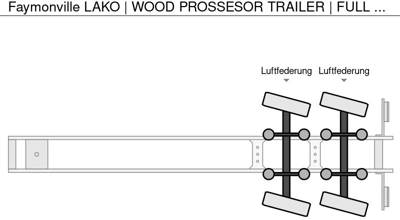 Apuvaunu puoliperävaunu Faymonville LAKO | WOOD PROSSESOR TRAILER | FULL STEERING | HYDRO RAMPS | 8.5 MTR BED |: kuva Apuvaunu puoliperävaunu Faymonville LAKO | WOOD PROSSESOR TRAILER | FULL STEERING | HYDRO RAMPS | 8.5 MTR BED | Apuvaunu puoliperävaunu Faymonville LAKO | WOOD PROSSESOR TRAILER | FULL STEERING | HYDRO RAMPS | 8.5 MTR BED |: kuva Apuvaunu puoliperävaunu Faymonville LAKO | WOOD PROSSESOR TRAILER | FULL STEERING | HYDRO RAMPS | 8.5 MTR BED |