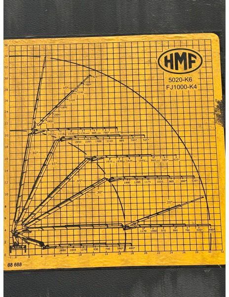 Nosturiauto Scania R450 8X4 TRIPLE !!EURO6!! 50TM/JIB/!!TOP!!ROOF/DACH/MONTAGE!!MANUTENTION!! CRANE!!GRUE!!: kuva Nosturiauto Scania R450 8X4 TRIPLE !!EURO6!! 50TM/JIB/!!TOP!!ROOF/DACH/MONTAGE!!MANUTENTION!! CRANE!!GRUE!!