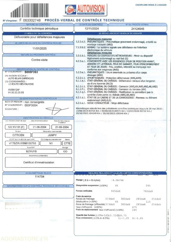FOURGONNETTE CITROEN JUMPY - Pieni pakettiauto: kuva  FOURGONNETTE CITROEN JUMPY - Pieni pakettiauto FOURGONNETTE CITROEN JUMPY - Pieni pakettiauto: kuva  FOURGONNETTE CITROEN JUMPY - Pieni pakettiauto