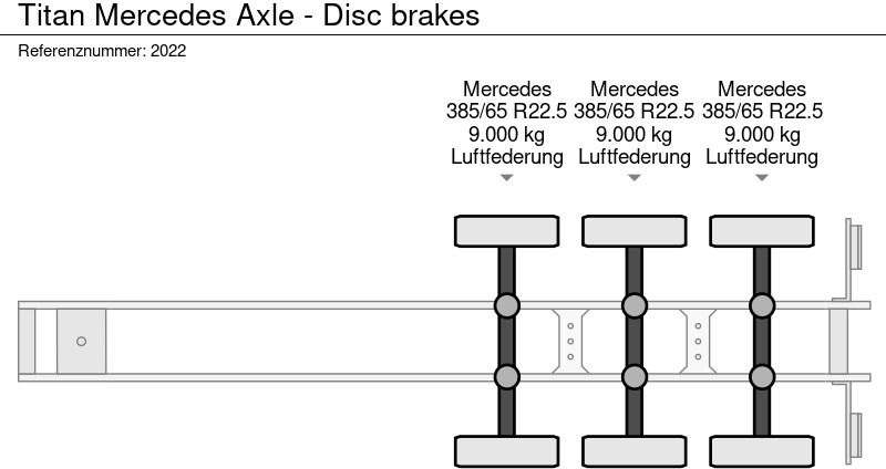 Lavapuoliperävaunu Titan Mercedes Axle - Disc brakes: kuva Lavapuoliperävaunu Titan Mercedes Axle - Disc brakes