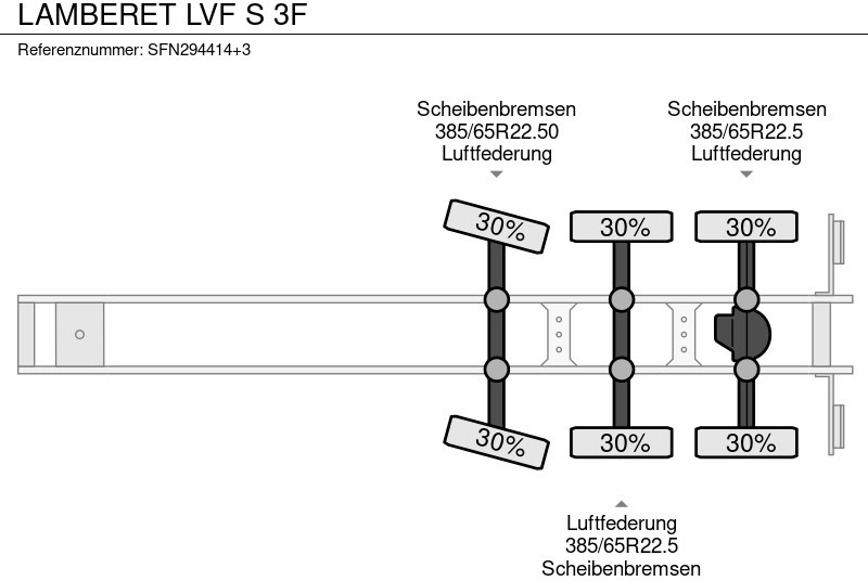 Refrigeraattori puoliperävaunu LAMBERET LVF S 3F: kuva Refrigeraattori puoliperävaunu LAMBERET LVF S 3F