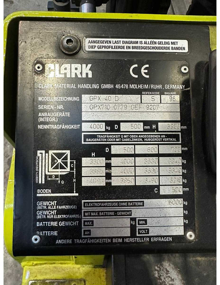 CLARK - GPX 40 D - FORKLIFT TRUCKS - 1996 - Vastapainotrukki: kuva CLARK - GPX 40 D - FORKLIFT TRUCKS - 1996 - Vastapainotrukki CLARK - GPX 40 D - FORKLIFT TRUCKS - 1996 - Vastapainotrukki: kuva CLARK - GPX 40 D - FORKLIFT TRUCKS - 1996 - Vastapainotrukki