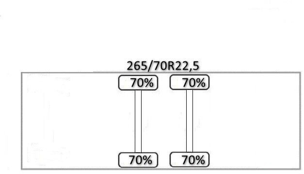 Leasing  Scania R 500 + Anhänger * TOP* Scania R 500 + Anhänger * TOP*: kuva Leasing  Scania R 500 + Anhänger * TOP* Scania R 500 + Anhänger * TOP*