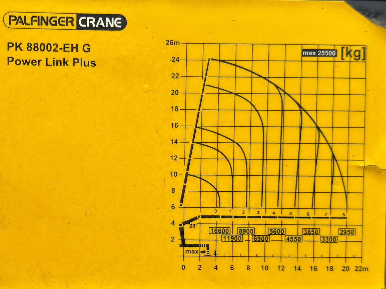 Nosturiauto Scania R 500 * PK 88002 - EH G + FUNK * 8x4 *TOPZUSTAND: kuva Nosturiauto Scania R 500 * PK 88002 - EH G + FUNK * 8x4 *TOPZUSTAND Nosturiauto Scania R 500 * PK 88002 - EH G + FUNK * 8x4 *TOPZUSTAND: kuva Nosturiauto Scania R 500 * PK 88002 - EH G + FUNK * 8x4 *TOPZUSTAND