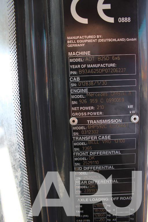 WOZIDŁO Bell ADT B25D 6×6 - Nivelkippiauto: kuva WOZIDŁO Bell ADT B25D 6×6 - Nivelkippiauto WOZIDŁO Bell ADT B25D 6×6 - Nivelkippiauto: kuva WOZIDŁO Bell ADT B25D 6×6 - Nivelkippiauto