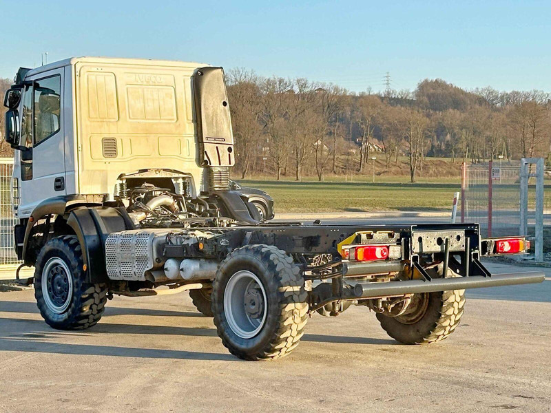 Iveco EUROCARGO 110-250* PLATFORM 4,60 m* 4x4 - Kuorma-auto alusta: kuva Iveco EUROCARGO 110-250* PLATFORM 4,60 m* 4x4 - Kuorma-auto alusta Iveco EUROCARGO 110-250* PLATFORM 4,60 m* 4x4 - Kuorma-auto alusta: kuva Iveco EUROCARGO 110-250* PLATFORM 4,60 m* 4x4 - Kuorma-auto alusta