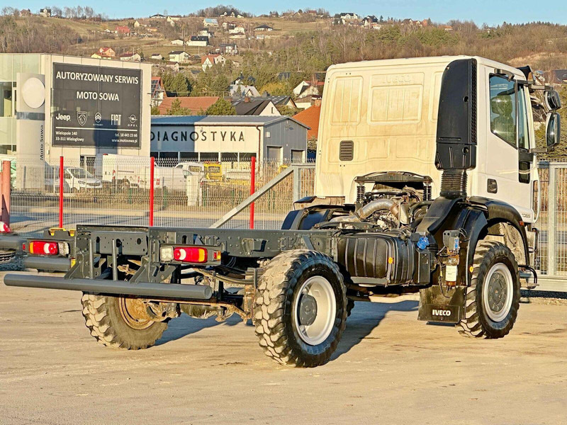 Iveco EUROCARGO 110-250* PLATFORM 4,60 m* 4x4 - Kuorma-auto alusta: kuva Iveco EUROCARGO 110-250* PLATFORM 4,60 m* 4x4 - Kuorma-auto alusta Iveco EUROCARGO 110-250* PLATFORM 4,60 m* 4x4 - Kuorma-auto alusta: kuva Iveco EUROCARGO 110-250* PLATFORM 4,60 m* 4x4 - Kuorma-auto alusta