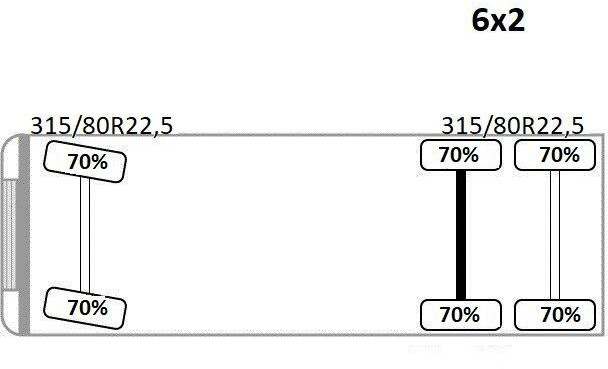Hinausauto Renault KERAX 320 DCI* ABSCHLEPPWAGEN 7,35m + HIAB 140A: kuva Hinausauto Renault KERAX 320 DCI* ABSCHLEPPWAGEN 7,35m + HIAB 140A