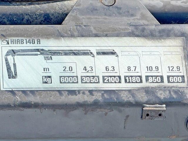 Hinausauto Renault KERAX 320 DCI* ABSCHLEPPWAGEN 7,35m + HIAB 140A: kuva Hinausauto Renault KERAX 320 DCI* ABSCHLEPPWAGEN 7,35m + HIAB 140A