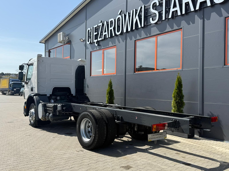 Volvo FE 18.280 FL FM //DAF DAF CF 65.220 E5 // rama pod zabudow - Kuorma-auto alusta: kuva Volvo FE 18.280 FL FM //DAF DAF CF 65.220 E5 // rama pod zabudow - Kuorma-auto alusta Volvo FE 18.280 FL FM //DAF DAF CF 65.220 E5 // rama pod zabudow - Kuorma-auto alusta: kuva Volvo FE 18.280 FL FM //DAF DAF CF 65.220 E5 // rama pod zabudow - Kuorma-auto alusta