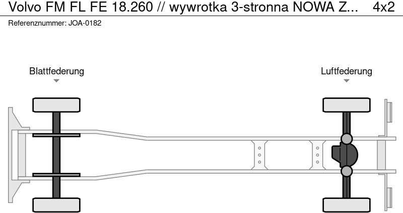 Volvo FM FL FE 18.260 // wywrotka 3-stronna NOWA ZABUDOWA !!// kipper - Kippiauto kuorma-auto: kuva Volvo FM FL FE 18.260 // wywrotka 3-stronna NOWA ZABUDOWA !!// kipper - Kippiauto kuorma-auto Volvo FM FL FE 18.260 // wywrotka 3-stronna NOWA ZABUDOWA !!// kipper - Kippiauto kuorma-auto: kuva Volvo FM FL FE 18.260 // wywrotka 3-stronna NOWA ZABUDOWA !!// kipper - Kippiauto kuorma-auto