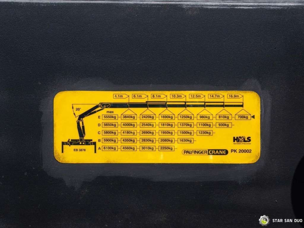 Kippiauto kuorma-auto MAN  TGS 35.480 PALFINGER PK 20002 HDS Grapple Tippe: kuva Kippiauto kuorma-auto MAN  TGS 35.480 PALFINGER PK 20002 HDS Grapple Tippe