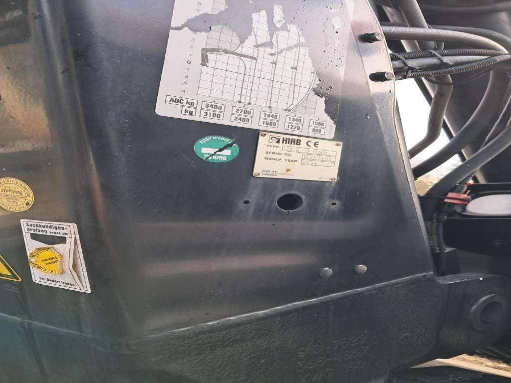 Leasing Unimog Mercedes-Benz UNIMOG U300 4x4 HIAB 122 D-3 CRANE Unimog Mercedes-Benz UNIMOG U300 4x4 HIAB 122 D-3 CRANE Unimog Mercedes-Benz UNIMOG U300 4x4 HIAB 122 D-3 CRANE Unimog Mercedes-Benz UNIMOG U300 4x4 HIAB 122 D-3 CRANE: kuva Leasing Unimog Mercedes-Benz UNIMOG U300 4x4 HIAB 122 D-3 CRANE Unimog Mercedes-Benz UNIMOG U300 4x4 HIAB 122 D-3 CRANE Unimog Mercedes-Benz UNIMOG U300 4x4 HIAB 122 D-3 CRANE Unimog Mercedes-Benz UNIMOG U300 4x4 HIAB 122 D-3 CRANE