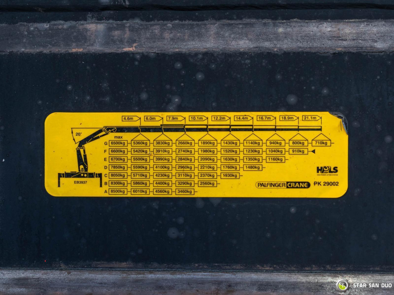 Vetopöytäauto : kuva Vetopöytäauto Vetopöytäauto : kuva Vetopöytäauto