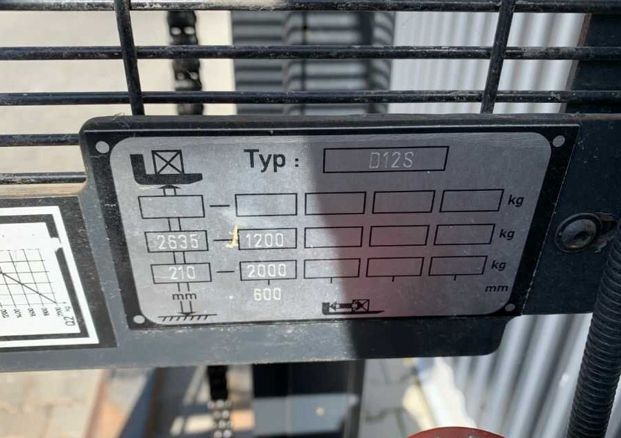 Pinoamistrukki Linde D12S: kuva Pinoamistrukki Linde D12S