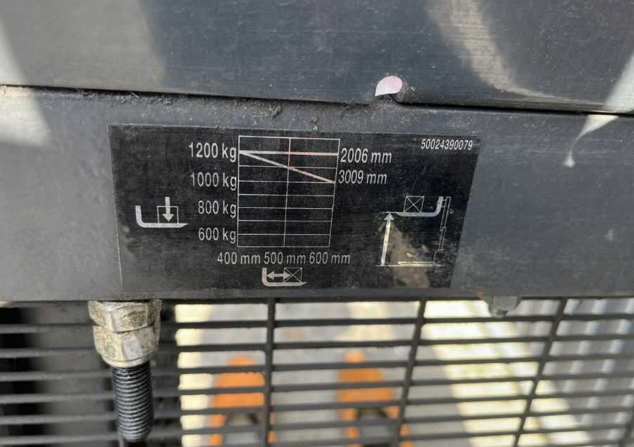 Linde L12 - Pinoamistrukki: kuva Linde L12 - Pinoamistrukki Linde L12 - Pinoamistrukki: kuva Linde L12 - Pinoamistrukki