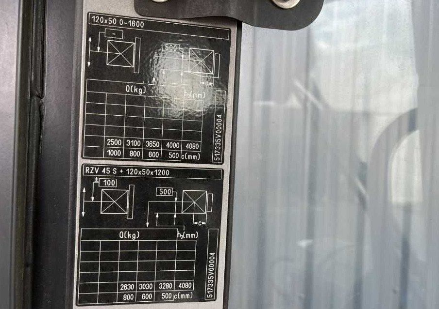 Still RX70-40T - Kaasutrukki: kuva Still RX70-40T - Kaasutrukki Still RX70-40T - Kaasutrukki: kuva Still RX70-40T - Kaasutrukki