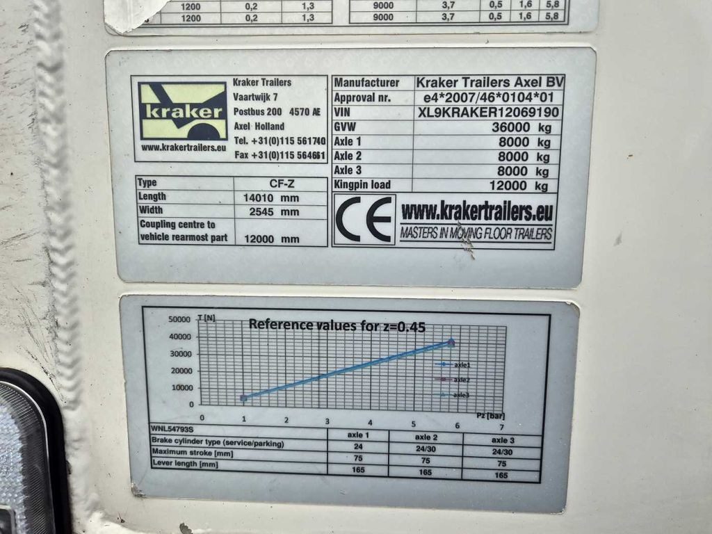 Moving floor puoliperävaunu Kraker CF-Z GF-200 87m³ BPW Liftachse: kuva Moving floor puoliperävaunu Kraker CF-Z GF-200 87m³ BPW Liftachse Moving floor puoliperävaunu Kraker CF-Z GF-200 87m³ BPW Liftachse: kuva Moving floor puoliperävaunu Kraker CF-Z GF-200 87m³ BPW Liftachse
