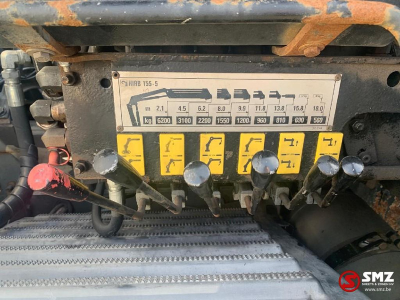 Hiab Occ Autolaadkraan Hiab 155 - 5 + radio remote - Puomi: kuva Hiab Occ Autolaadkraan Hiab 155 - 5 + radio remote - Puomi Hiab Occ Autolaadkraan Hiab 155 - 5 + radio remote - Puomi: kuva Hiab Occ Autolaadkraan Hiab 155 - 5 + radio remote - Puomi